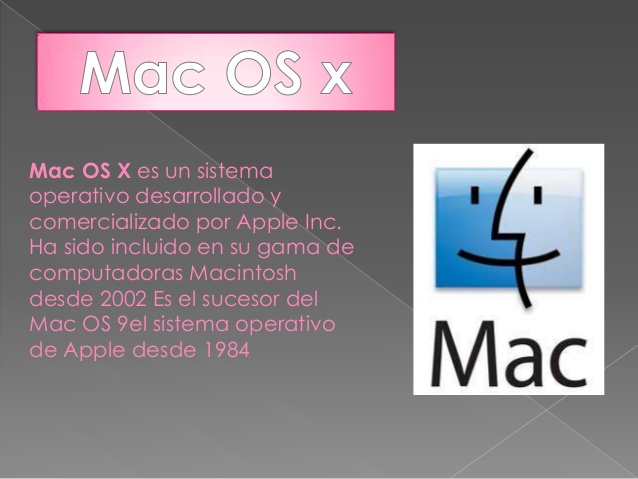 Mac add to launchpad